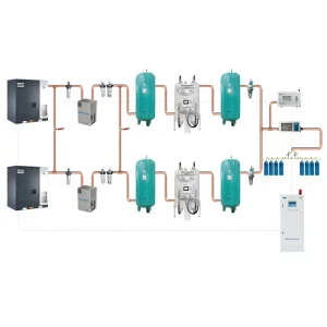 30m3 Per Hour Air Separation Plant Gas Generation Equipment Oxigeno Medicinal Oxygen Plant Maquina De Gas De Oxigenoo Mdico