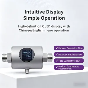 DN6 DN65 Conductive Liquid Electromagnetic Flow Meter with Self diagnosis Function for Medical and Biological Applications