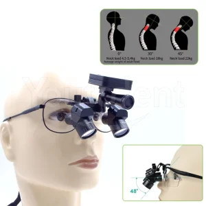 Dental Surgical Binocular Ergo Loupes 5X Magnification LED Light Adjustable Working Distance Metal Material