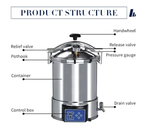 Electric Autoclave Pot Sterilization Equipment 18 and 24 Liters Stainless Steel Product Line