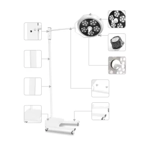 Factory Direct Sales Veterinary Surgical Lights Operating Room Equipment Led Surgical Lamp Surgical Shadowless Lamp