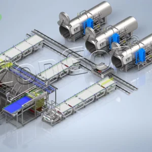 Fully Automatic Canned Luncheon Meat Sterilization Production and Processing Equipment