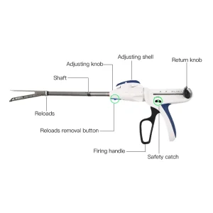 Geasure CE and ISO Certificates Disposable Endo Linear Cutter Stapler Handle and Cartridge