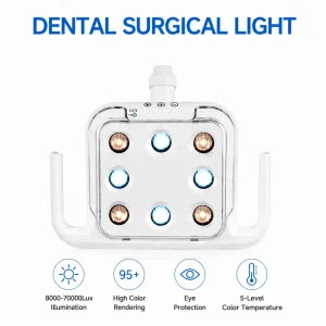 High Quality Dental Surgical Light 9 LED Automatic Sensing Dental Chair Lamp 8000 70000Lux Illumination >95 CRI for Dental Unit