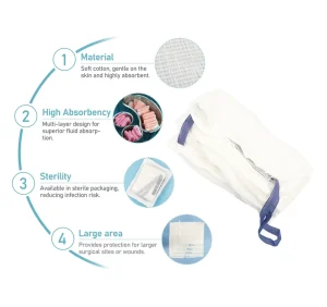 Medical Sterile Laparotomy Abdominal Gauze Pad X-Ray Absorbent Lap Sponge Compresses Pour Laparotomie