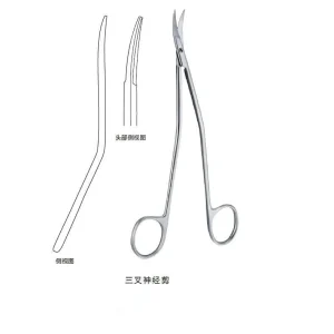 Neurological Surgery Meninges Trigeminal Nerve Scissors