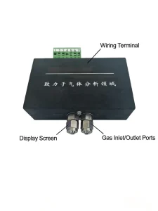 Online Oxygen Analyzer 24VDC Power Supply Low Power Consumption Oxygen Monitor