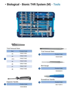 Veterinary THR Implant Tools for Hip Replacement Surgery