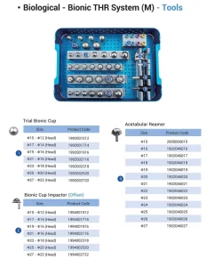 Veterinary THR Instrument Set for Orthopedic Procedures